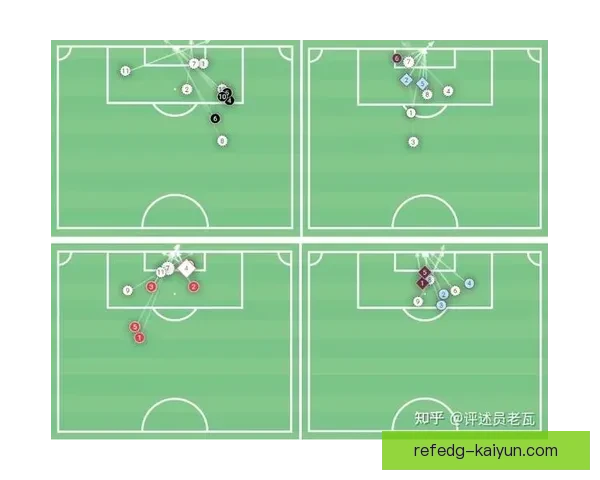 欧联杯阶段足球战况分析，争夺进入淘汰赛的关键局势明显
